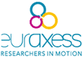 EURAXESS/Research in Motion
